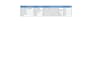 do professional data entry, web research, and excel data cleaning